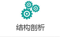 K系列由喂料單元、船型車架、輸送裝置、破碎單元、篩分裝置等構(gòu)成