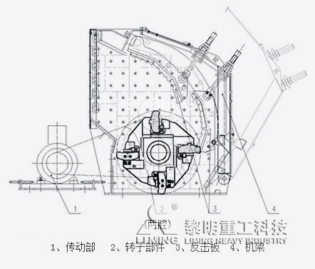 歐版反擊式破碎機(jī)工作原理