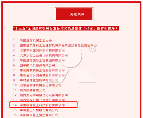 黎明重工榮獲“十三五”全國建材機械行業(yè)標準化先進集體